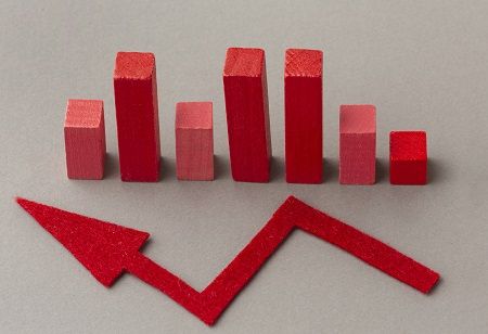 Retail Securitization Market down by 13% Compared to Previous year