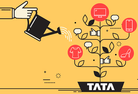 Tata Group invests INR 1,150 Cr in consumer operations in Q1 