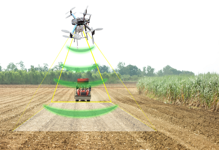 Drones Transforming Industrial Operations