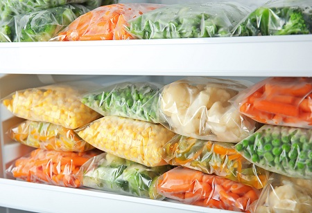 Frozen Food Market Booming