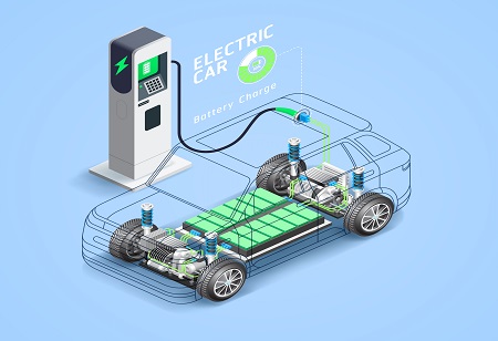 LG Looking for Domestic EV Partners to Grow their Energy Unit