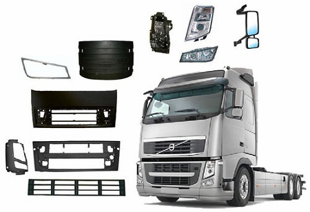 Technologically Advanced Vehicles Driving the Demand for Body Parts