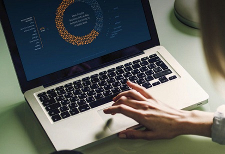 MeitY Ropes In IBM India to Empower Youth through Reskilling Programs