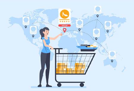 From Supplier to Sale: Maximizing Profit with Dropshipping Techniques