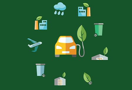 How the Biofuel industry is developing in India
