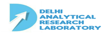 Delhi Analytical Research Lab