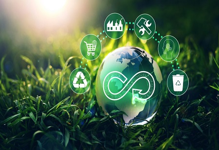 The Role of Technology in Accelerating Circular Economy Adoption