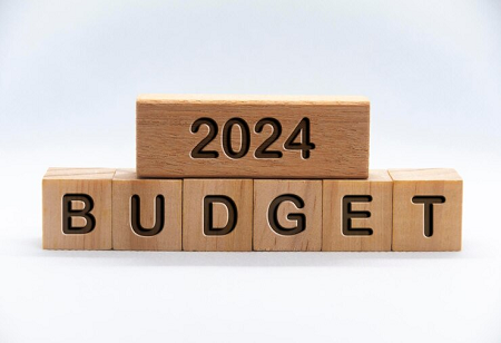  Representative Image, Industry Outlook