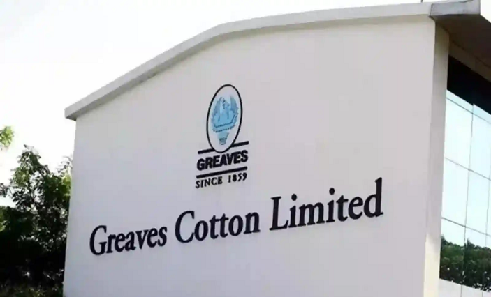 Greaves Cotton Engines to Power Ligier's New Euro V+ Models