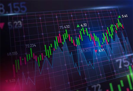  Best Practices for Derivatives Trading on Options App