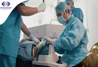 Industry Outlook Team