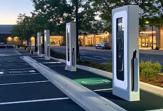 Industry Outlook Team