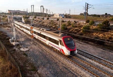 Industry Outlook Team