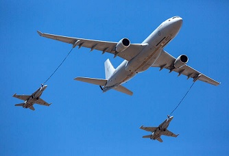 air to air refueling , Industry Outlook
