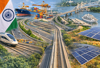 development projects, Industry Outlook