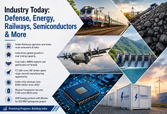 Industry Today: Defense, Energy, Railways, Semiconductor & More Industry Today: Defense, Energy, Railways, Semiconductor & More, Industry Outlook