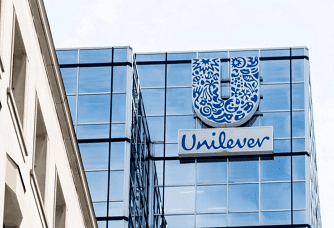 Hindustan Unilever, Industry Outlook