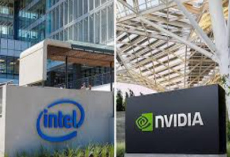 Industry Outlook Team