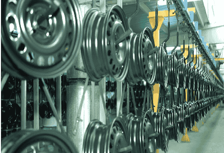   tractor wheel production