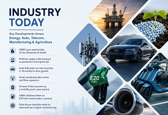 Industry Today: Manufacturing, Agriculture, Aerospace & Latest Updates Industry Today: Manufacturing, Agriculture, Aerospace & Latest Updates, Industry Outlook