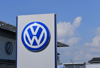 Volkswagen, India Pharma Outlook