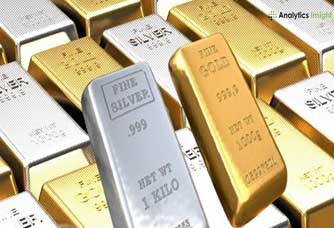 Guide to Daily Gold Prices, Purity & City-Wise Rates in India A Complete Guide to Tracking Daily Gold Prices, Purity Standards