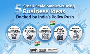 5 Small-Scale Manufacturing Business Backed by India's Policy Push