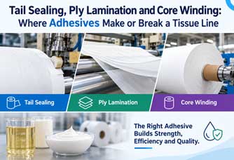 Tail Sealing, Ply Lamination and Core Winding: Where Adhesives Make Tail Sealing, Ply Lamination and Core Winding: Where Adhesives Make or Break a Tissue Line