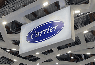 Carrier, Industry Outlook