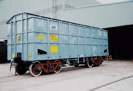  ndia's railway infrastructure sector