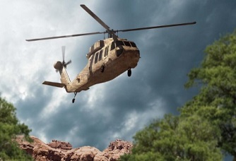 Industry Outlook Team