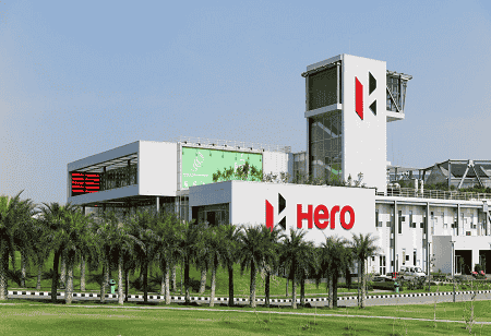 Hero MotoCorp, MotoGB